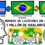 Descubre el misterio: &iquest;Qu&eacute; idioma se habla en Guadalupe?