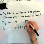 Descubre c&oacute;mo traducir una palabra a los idiomas m&aacute;s utilizados