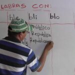 Descubre tus habilidades ling&uuml;&iacute;sticas: &iexcl;Mejora tus niveles de idioma alem&aacute;n!