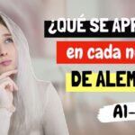 &iquest;Cu&aacute;l es el idioma mundial m&aacute;s usado?