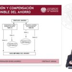 El significado de la recesi&oacute;n en un pa&iacute;s: &iquest;qu&eacute; debemos saber?