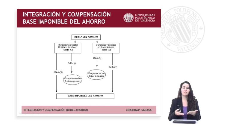 Descubre el IRPF negativo: &iquest;Beneficio o confusi&oacute;n?
