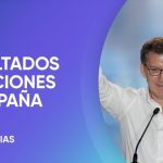 Giros y Finanzas en Espa&ntilde;a: &iquest;Descubre las claves para alcanzar el &eacute;xito financiero?