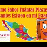 Descubre si tu zona es tensionada: consejos para identificar y aliviar el estr&eacute;s