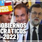 Giros y Finanzas en Espa&ntilde;a: &iquest;Descubre las claves para alcanzar el &eacute;xito financiero?