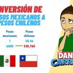 El impacto econ&oacute;mico de Espa&ntilde;a en la UE: &iquest;Cu&aacute;nto aporta realmente?