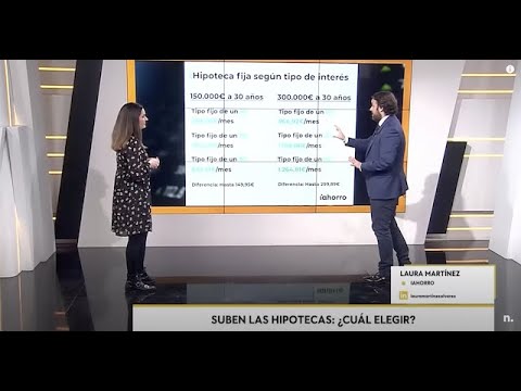 &iexcl;Alerta! &iquest;Cu&aacute;nto aumentar&aacute; mi hipoteca con la subida del eur&iacute;bor?