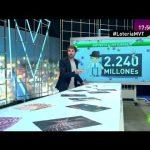 Descubre cu&aacute;nto pagar&aacute;s a Hacienda seg&uacute;n tus ingresos: &iexcl;Sorprendentes revelaciones!
