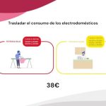 Descubre los barrios m&aacute;s caros de Espa&ntilde;a: &iquest;Cu&aacute;les son y por qu&eacute; son tan exclusivos?