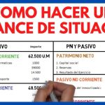 Correos: ¿Una empresa pública en peligro?