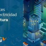 Descubre el nuevo nombre de Bankia y su impacto en el sector financiero