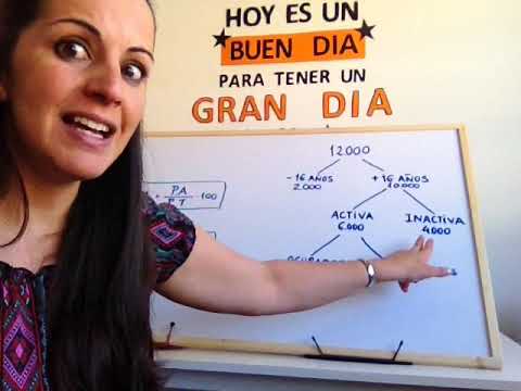 Descubre c&oacute;mo se calcula la poblaci&oacute;n activa y su impacto en la econom&iacute;a