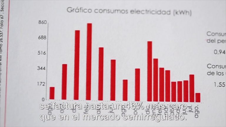 Descubre cómo pasar de mercado libre a regulado con Iberdrola y ahorra