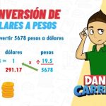 ¿Necesitas 2 millones de euros? Descubre cómo conseguirlos rápidamente