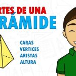 &iexcl;S&aacute;lvame cambia de cadena y llega a Antena 3!