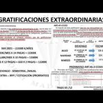 Descubre las mejores plataformas de TV gratis en espa&ntilde;ol y disfruta de tus programas favoritos