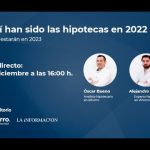 La evoluci&oacute;n del Euribor: &iquest;Qu&eacute; nos depara el futuro?