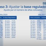 &iexcl;Inmuebles valorados gratis! Descubre la tasaci&oacute;n gratuita de propiedades