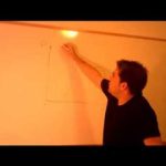 Aprende a dominar la Gestión de Uno Mismo según los expertos de Harvard