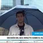 La evoluci&oacute;n del Euribor: &iquest;Qu&eacute; nos depara el futuro?
