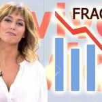 &iexcl;Descubre c&oacute;mo calcular el paro seg&uacute;n a&ntilde;os de trabajo!