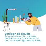 Reunifica tus cr&eacute;ditos sin hipoteca y libera tu econom&iacute;a de forma r&aacute;pida y sencilla