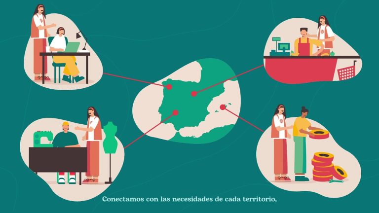 ¡Impulsa tu futuro! Descubre cómo la ayuda a jóvenes en paro puede cambiar tu vida