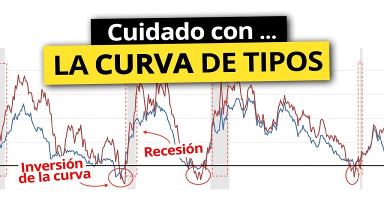 Inversión de la curva de tipos: ¿qué significa y cómo afecta a tus inversiones?