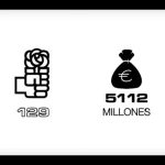 Descubre cómo sumar dinero a los 18 años: el secreto para alcanzar la independencia financiera