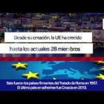 ¡Consigue tu carnet de conducir con las ayudas de la Junta de Andalucía!