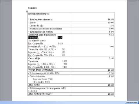 La importancia del importe &iacute;ntegro: &iquest;Neto o bruto?