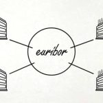 La evoluci&oacute;n del Euribor: &iquest;Qu&eacute; nos depara el futuro?