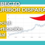 La evoluci&oacute;n del Euribor: &iquest;Qu&eacute; nos depara el futuro?