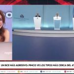 Descubre el inter&eacute;s de la Cuenta Naranja: &iexcl;Ahorra y crece tu dinero!
