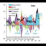La alarmante deuda pública de los países europeos: ¿Una amenaza para la economía global?