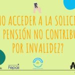 Fórmula precisa: Cómo calcular el PIB a precios de mercado en segundos