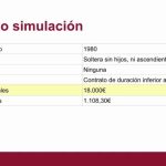 Fórmula precisa: Cómo calcular el PIB a precios de mercado en segundos