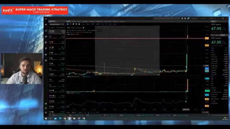 Twitter revoluciona la bolsa con su cotizaci&oacute;n hist&oacute;rica