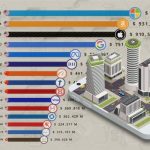 Potencia el crecimiento de tu negocio con las polizas de cr&eacute;dito para empresas