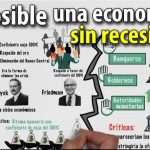 Inversiones seguras: Descubre los pisos del banco ING Direct