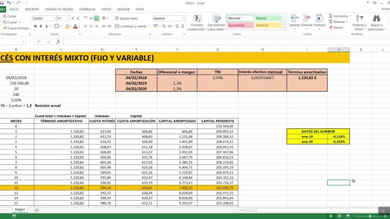 Descubre cómo el sistema francés de cálculo de hipoteca puede ahorrar miles de euros