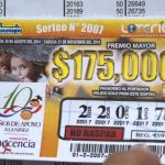 Hacienda: &iexcl;Descubre cu&aacute;nto recauda en la Loter&iacute;a de Navidad!
