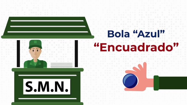 Que pasa si no asisto al sorteo del servicio militar