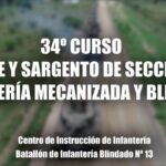 Formación en la lucha antidrogas
