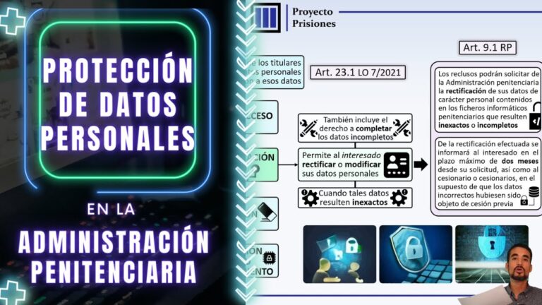 Normativa de seguridad en prisiones: una guía esencial