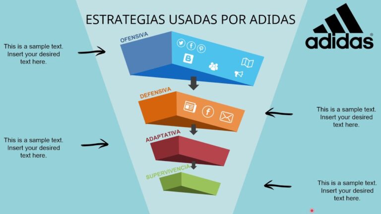 Optimización de la Planificación de Estrategias Defensivas