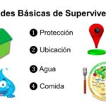 5 Estrategias Efectivas de Contraespionaje