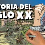 C&oacute;mo mantener habilidades en la reserva militar