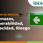 Optimizaci&oacute;n del patrullaje preventivo en infraestructuras