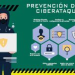 Concientizaci&oacute;n para la Prevenci&oacute;n de Incendios: &iexcl;Protege tu Hogar!